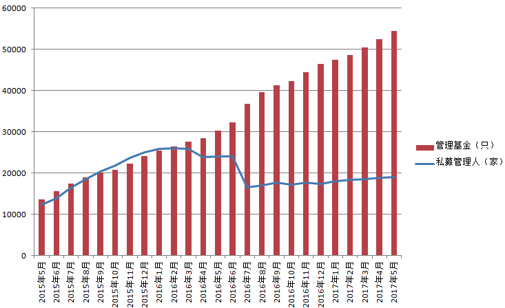 2121九江破4000亿gdp_18个地级市GDP破4000亿 江苏最多 常州排第10