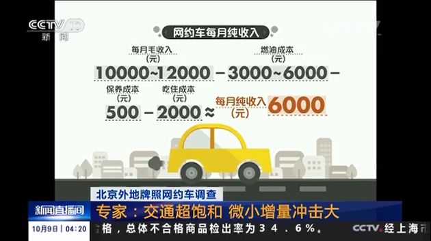 致富 梦碎,新政落地,被网约车改变的普通司机将