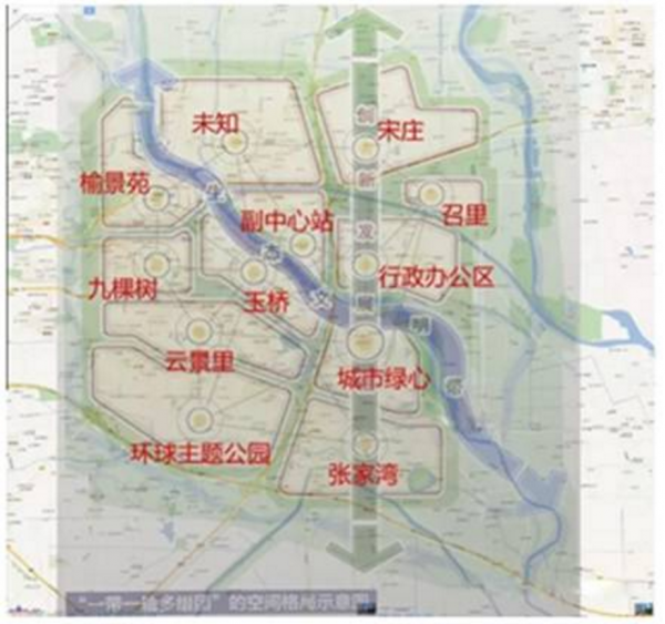 一,空间格局  一带一轴多组团通州未来会形成城市副中心"一带一轴多