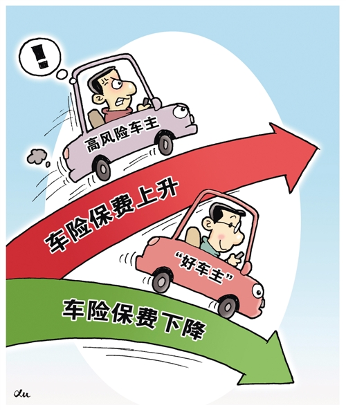 车险保费有升有降(图)|车险|保费|费率