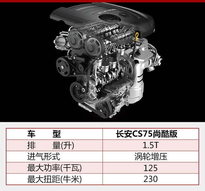 长安汽车CS75尚酷版正式上市 10.58万起