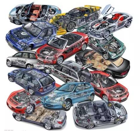 准备报汽车类专业的“童鞋”,这份指南拿走不谢