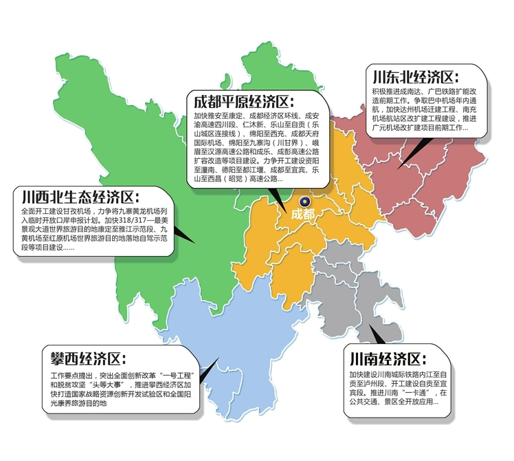 省政府印发五大经济区2017年工作要点 解密成