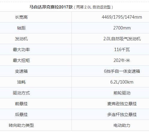 15万的“法拉利”,男生爱开、女生爱看!