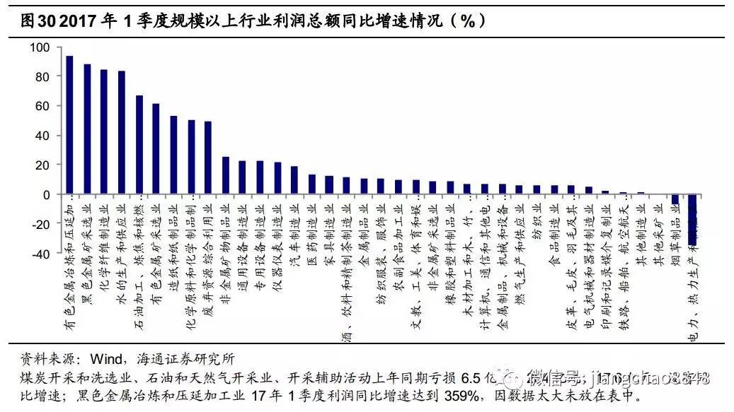 家庭收入分配图_偏紧的收入分配政策(2)