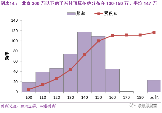 民国时期银元购买力_人口购买力