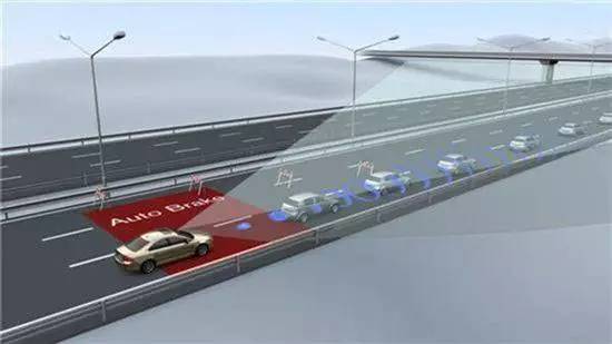 中国出台汽车碰撞新标准 却让老外大把赚钱?