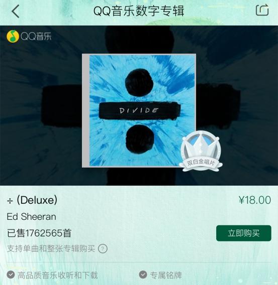崛起的中国音乐市场，离全球前三还有多远？