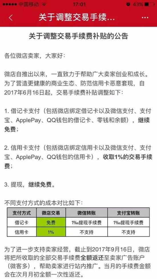 微店调整补贴策略 将收取信用卡交易手续费|手