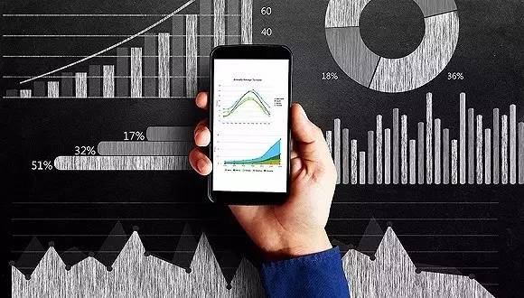 社保基金成绩单闪瞎眼 成立以来年收益率8.3