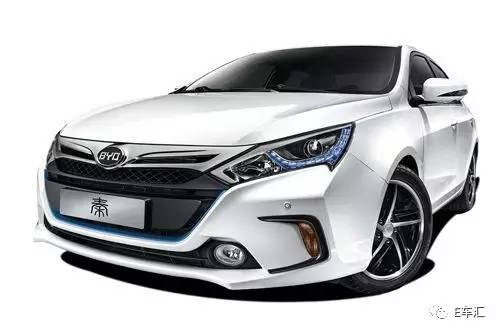 5月新能源乘用车销量持续增长,非限购城市崛起爆发