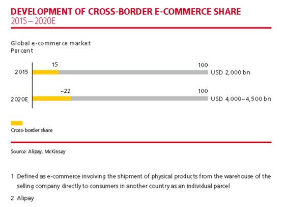 下肢神经支配区域图片_国民可支配总收入(3)
