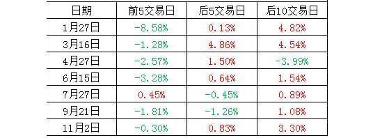 山东锈石
