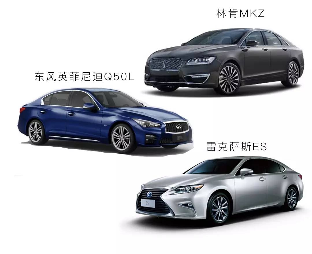 养豪车没你想的那么贵,有些甚至“免费”!