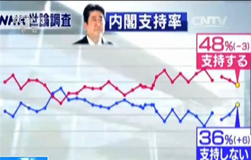 http://n.sinaimg.cn/translate/20170614/tTm4-fyfzfyz4004087.jpg