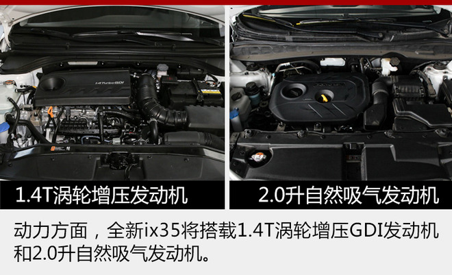 北京现代再推4款SUV 含首款七座版车型