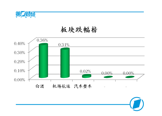 个股市值与城市GDP_任泽平 中国住房市值及与GDP 股债房市值的比例均较高,但人均住房市值低(2)