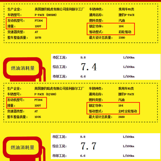 捷豹新F-PCAE换“芯”上市 售52.8万起