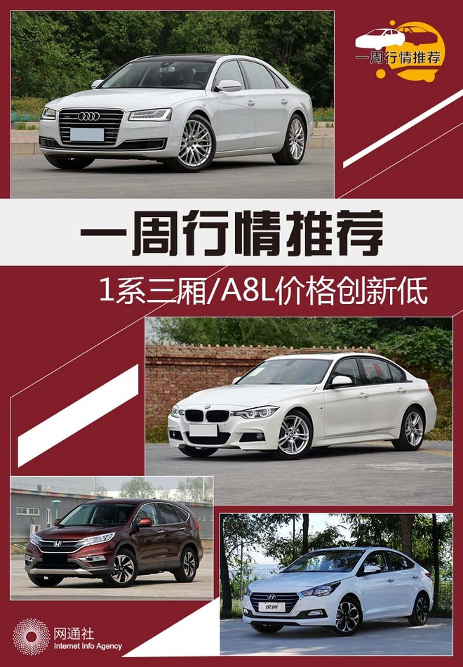 一周行情推荐 1系三厢/A8L价格创新低