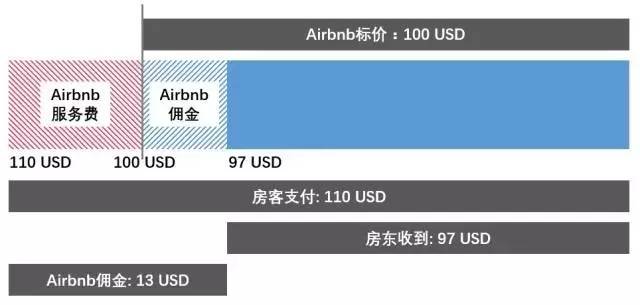 立案决定书_价值决定收入(2)