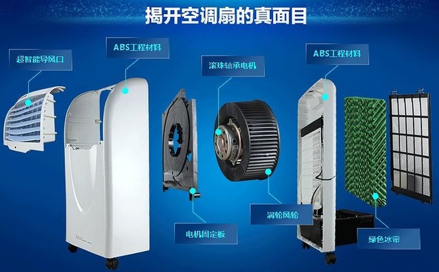 后悔买了榨油机 空调扇的内部构造并不复杂