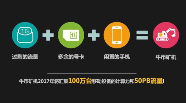 数字资产币币交易系统开发虚拟币Dogecoin狗狗币交易平台 - 狗狗币价格行情,实时走势图开发公司