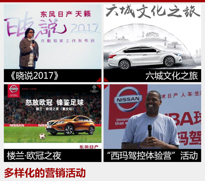 东风日产5年推十余款新车 挑战合资前三