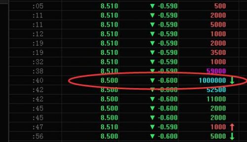 美图一度跌破发行价 从千亿市值到361亿用了3