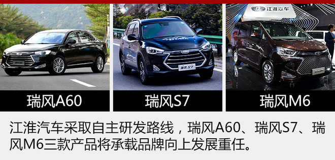 江淮年内将推4款新车 高端MPV年底上市