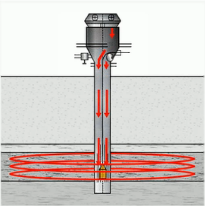 美国再出逆天石油开采科技 成本降至16美元\/桶