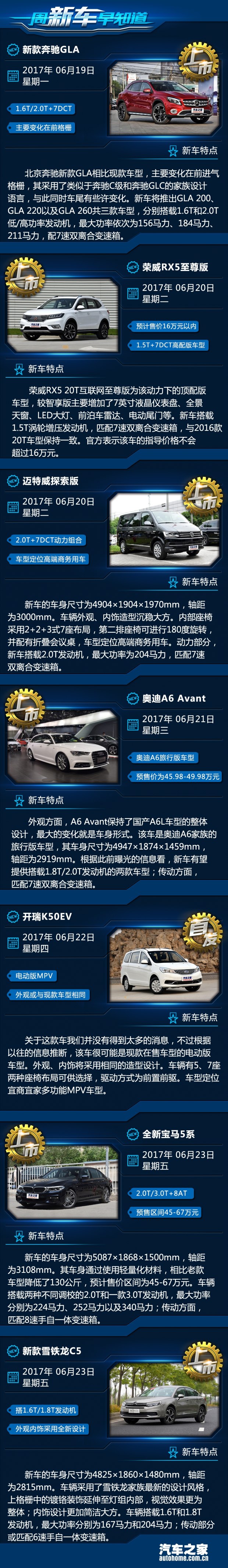 全新5系/新款GLA等 一周新车早知道