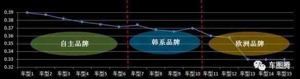 ​瑞风S7售9.78万元起，7大核心卖点解析