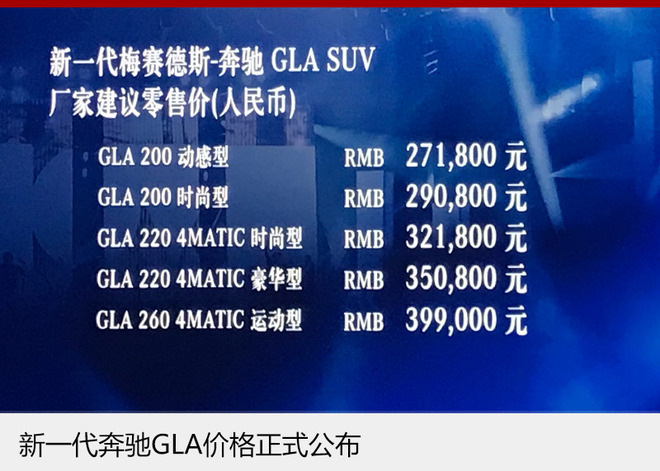 奔驰新一代GLA正式上市 售27.18万元起