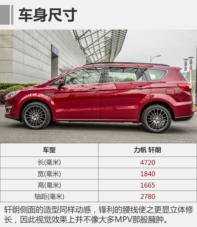 举家出游之利器 四款自主7座MPV推荐