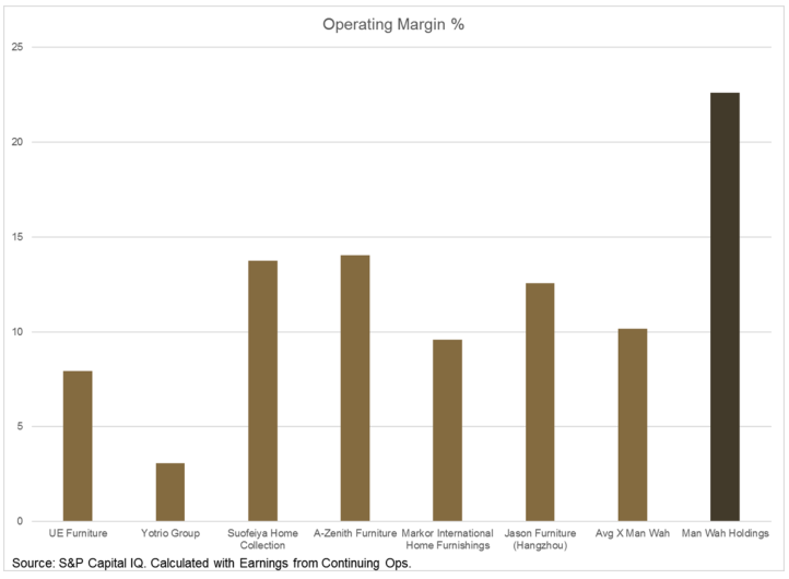 国际定价转移法_转移定价收入(2)