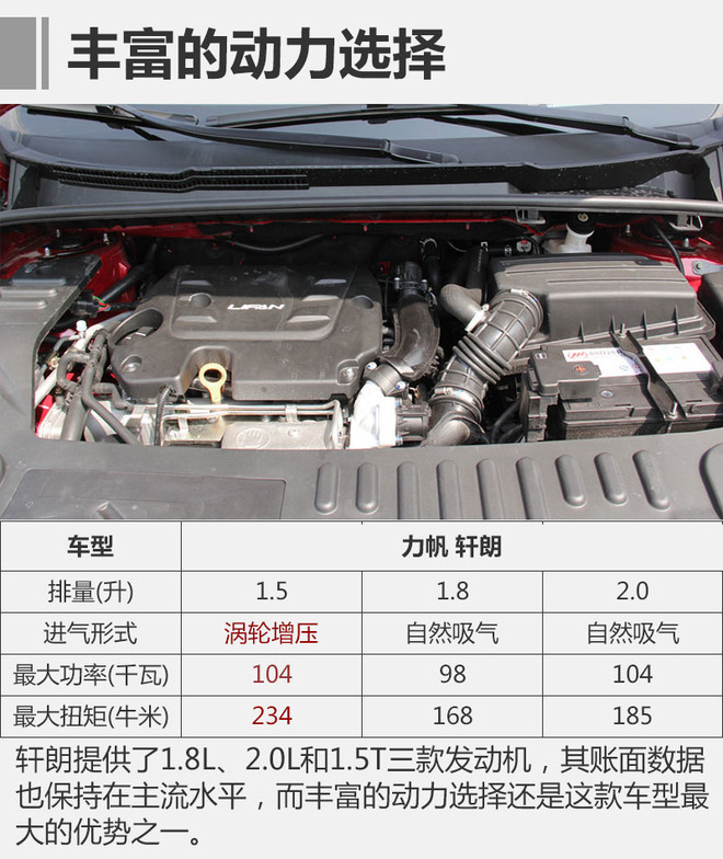 举家出游之利器 四款自主7座MPV推荐