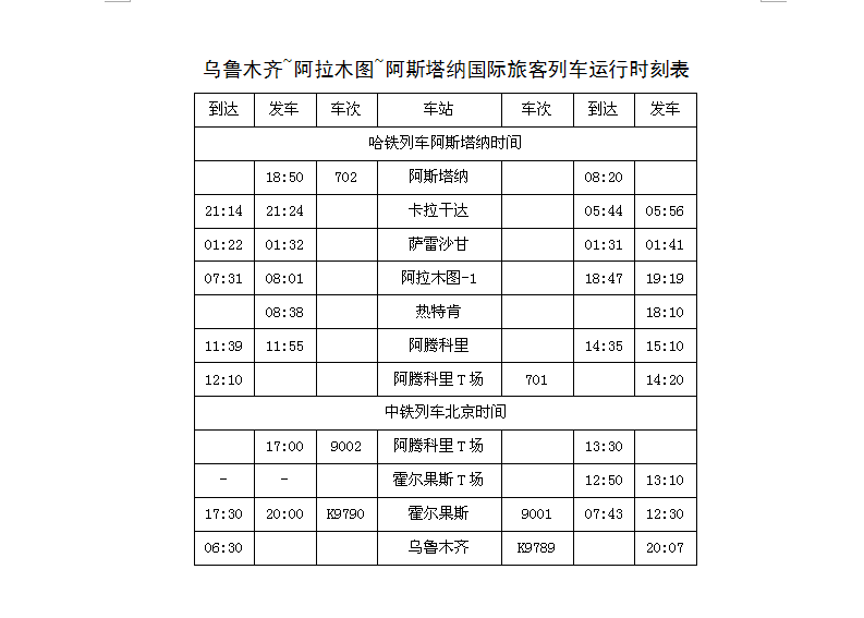 新疆铁路每日开行经霍尔果斯出境国际联运旅客