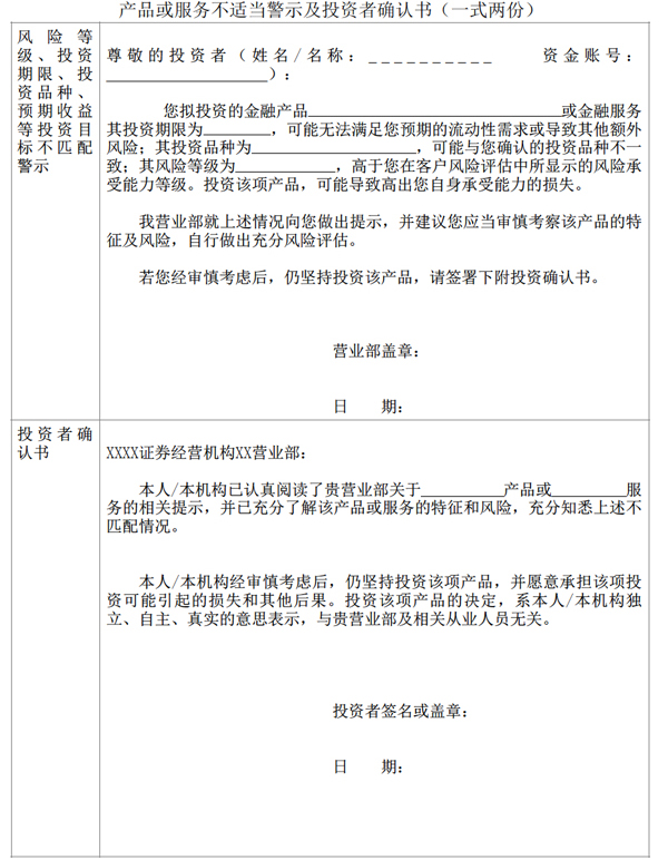 分类炒股新规7月起要终结全民炒股?可签警示