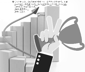 业绩增长提升估值预期 美的市值或将问鼎深市