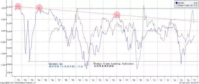 A股入摩:历史性时刻后的思考|A股|全球贸易|时刻