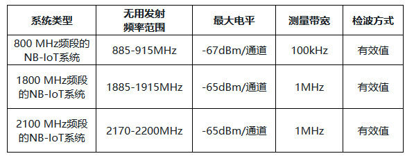 97国际游戏app-工信部：2025年中国固定宽带用户691亿户千兆用户占比345%