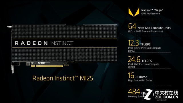 款Vega卡 Instinct MI25规格确认|浮点|单精度|规