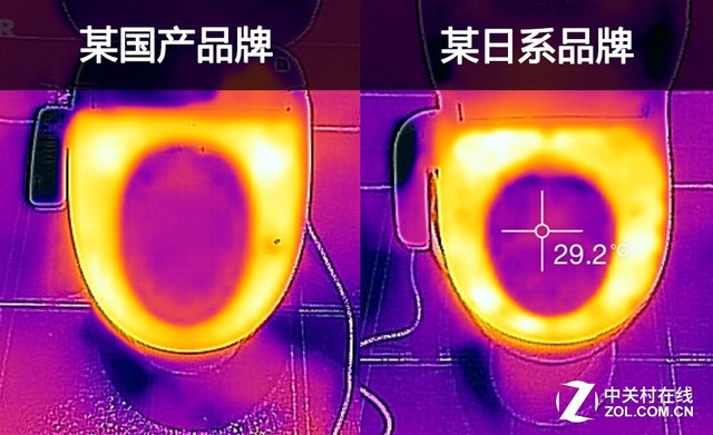 我们能够看到 国产品牌在功能上已经不输于进口品牌