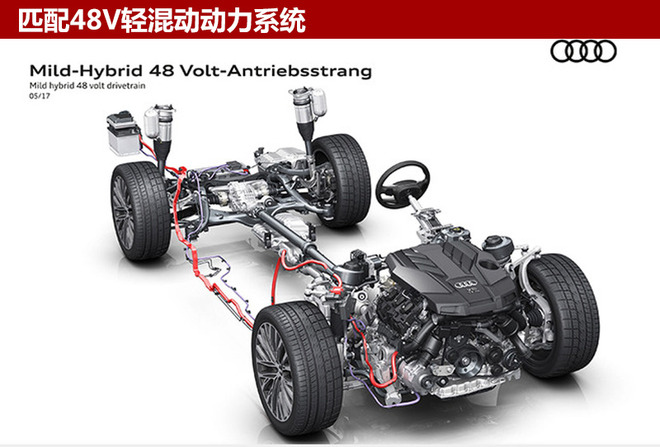 新一代奥迪A8国内路试谍照 年内将上市