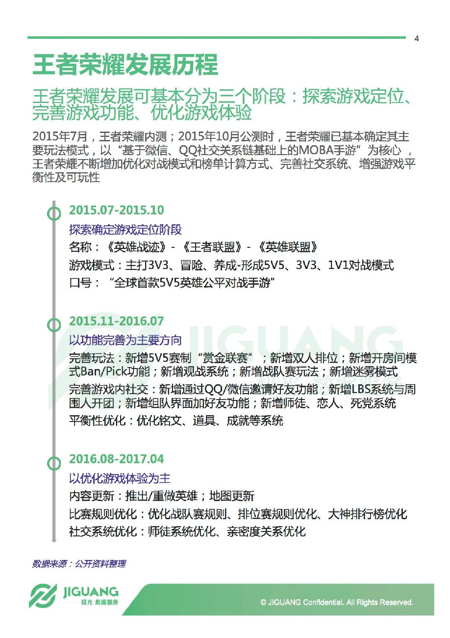 朋友,开黑么?5月王者荣耀研究报告|王者荣耀|极