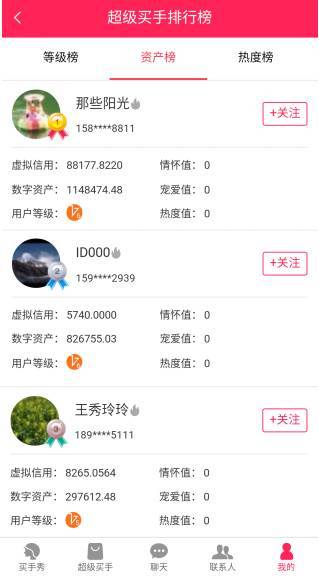 「所罗门矩阵」调查:这可能是中国互联网史上