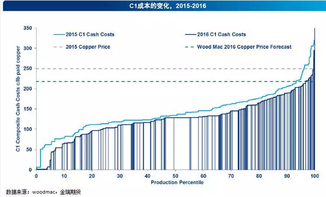 2020年世界经济_世经政所欧阳向英 俄罗斯创新战略的目标和效果(3)