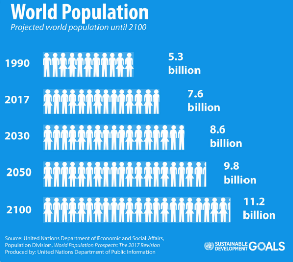 人口老龄化_印度人口老龄化