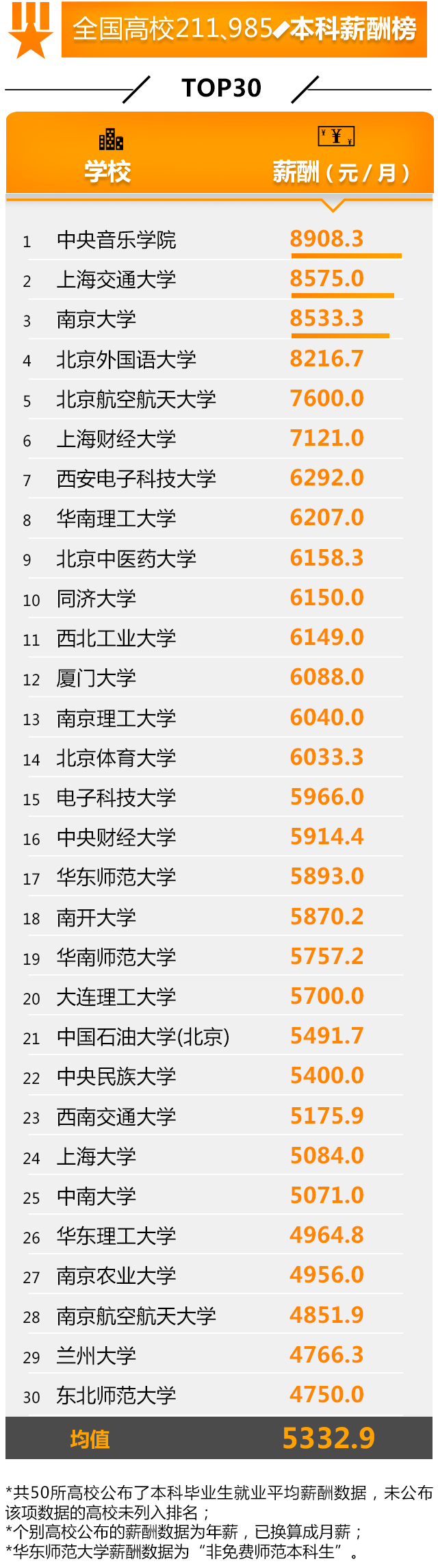 腿模一年挣10万的图片_一年全家收入10万(3)