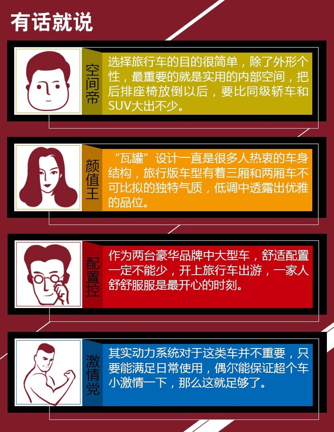 寻找诗和远方 两款德系旅行车谁更胜任